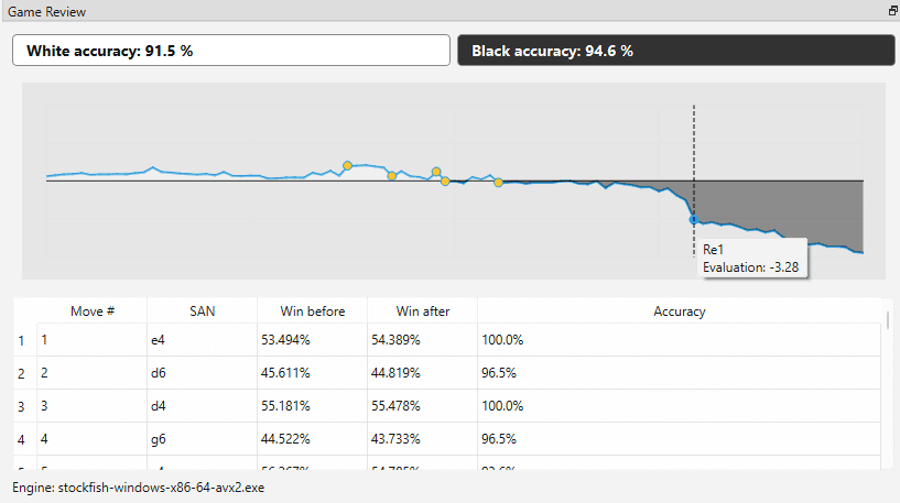 Figure 2.3.6a
